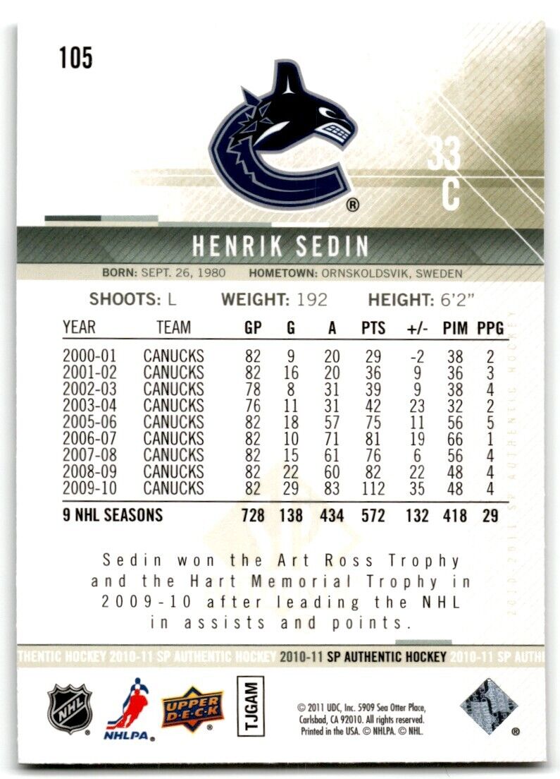 2010-11 SP Authentic Henrik Sedin Vancouver Canucks #105