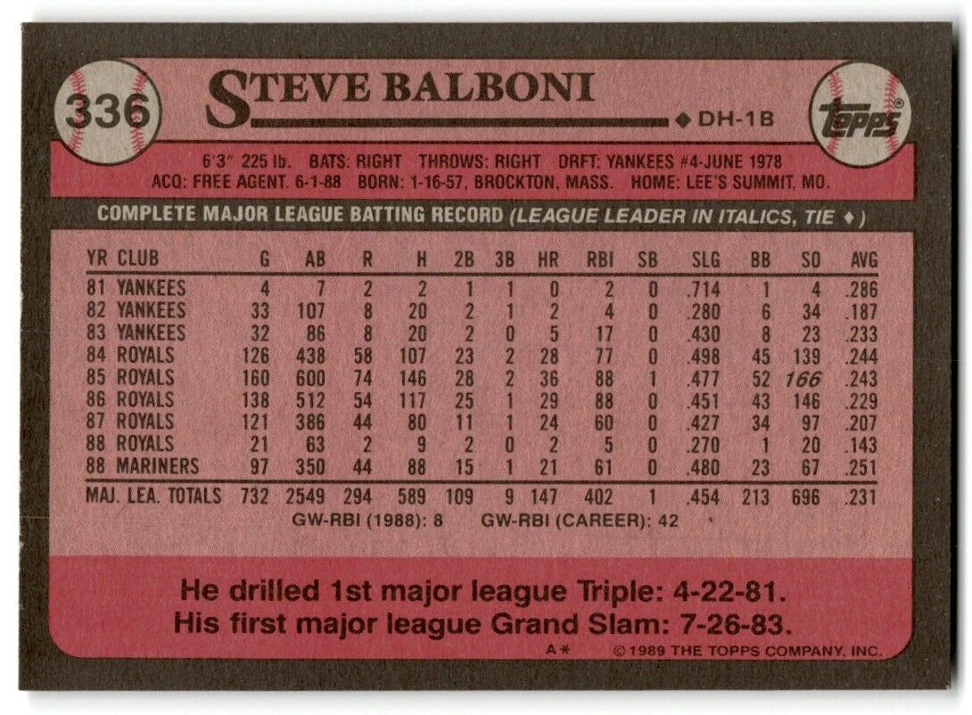 1989 Topps Steve Balboni Seattle Mariners #336