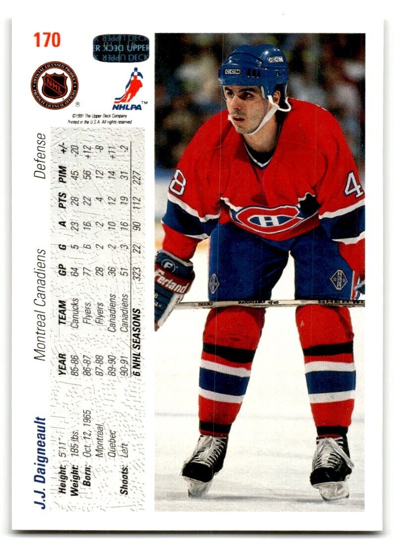 1991-92 Upper Deck J.J. Daigneault Montreal Canadiens #170A