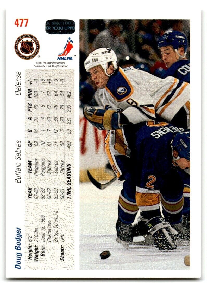 1991-92 Upper Deck Doug Bodger Buffalo Sabres #477