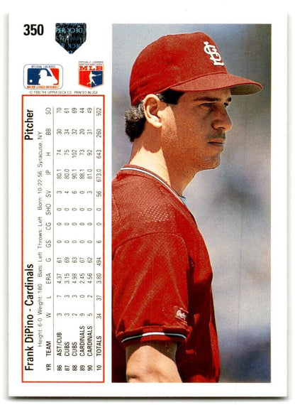 2009 Upper Deck 1989 20th Anniversary Buybacks Frank DiPino Chicago Cubs #61