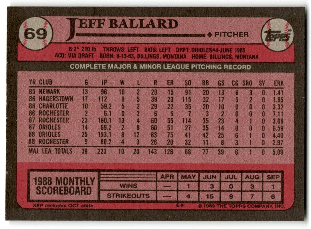 1989 Topps Jeff Ballard Baltimore Orioles #69