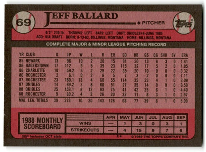 1989 Topps Jeff Ballard Baltimore Orioles #69