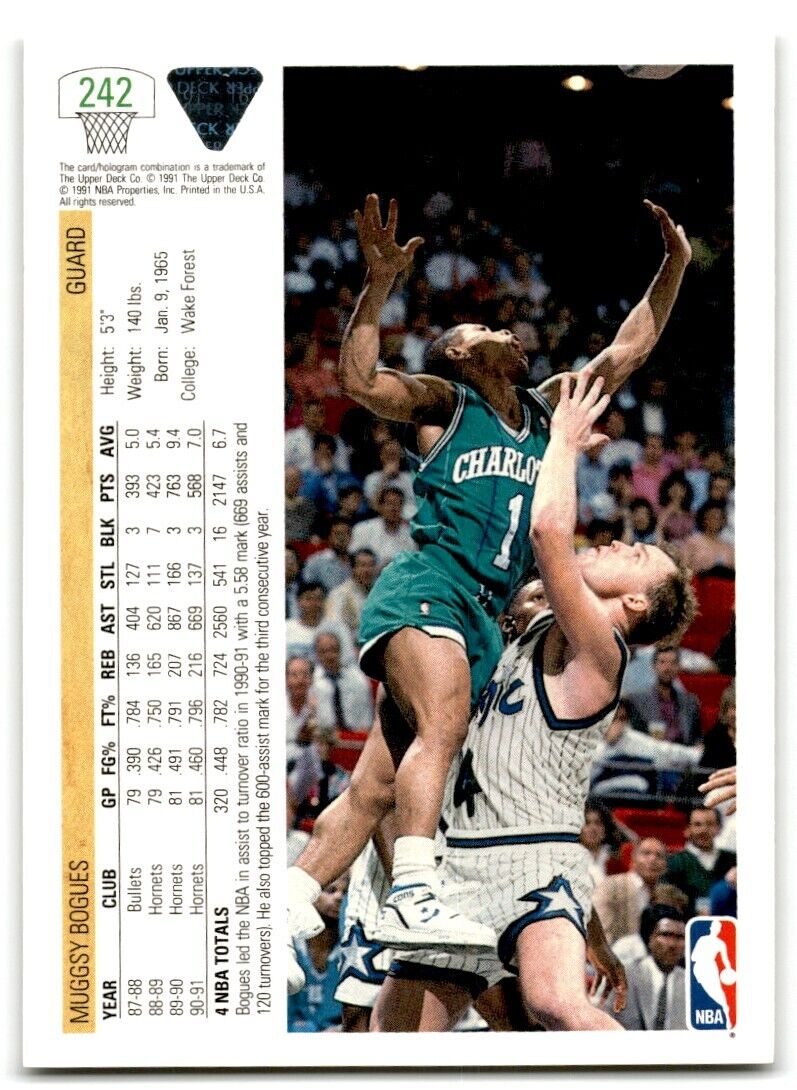 1992-93 Upper Deck Muggsy Bogues Charlotte Hornets #242