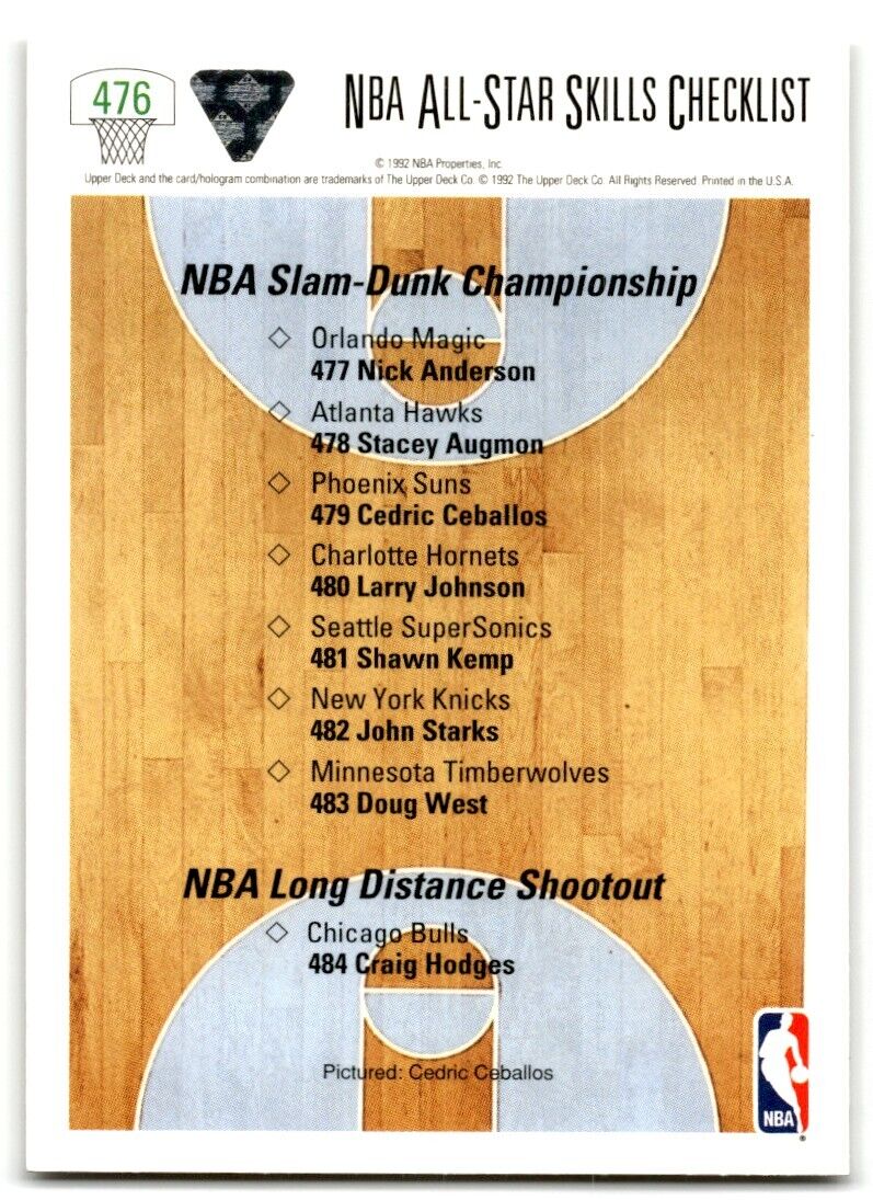 1991-92 Upper Deck NBA All-Star Skills Checklist NAS, CL Phoenix Suns #476