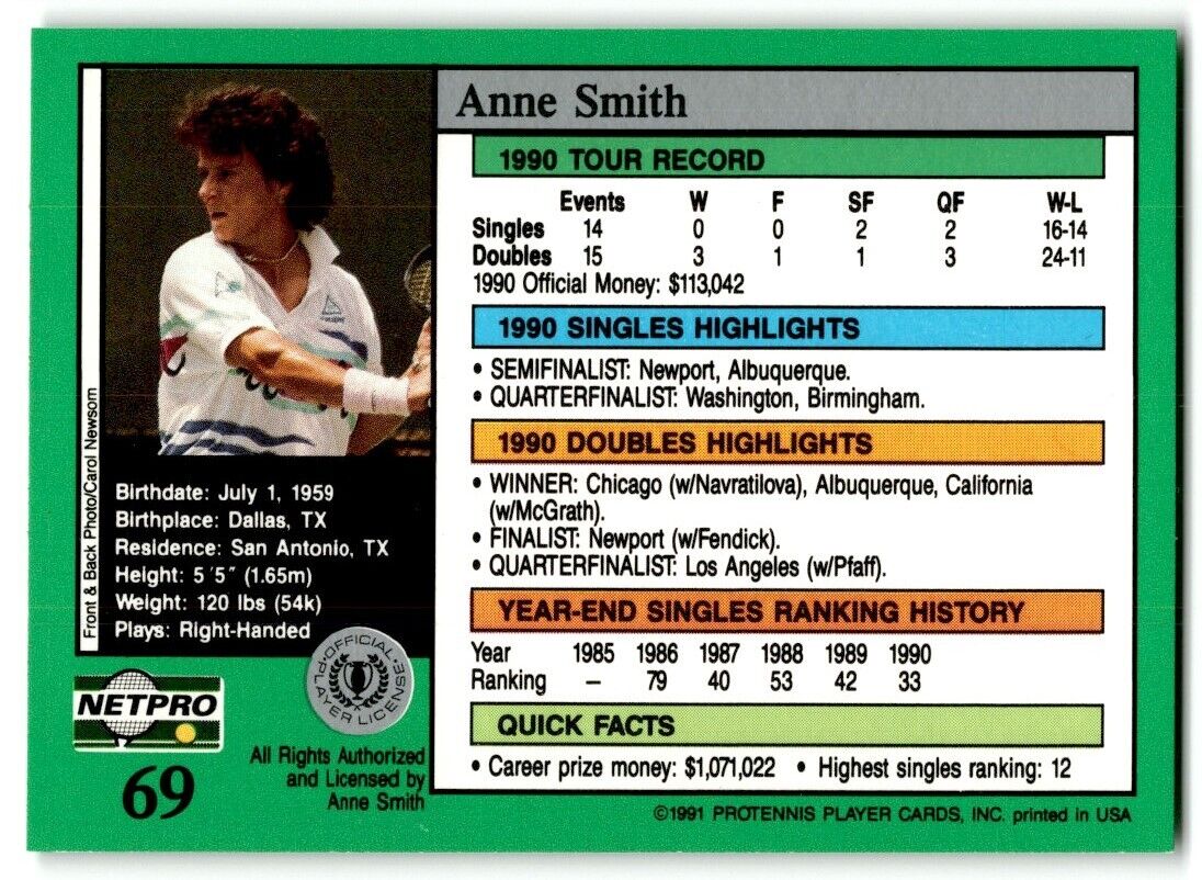 1991 Protennis player Cards Netpro Tour Star Anne Smith #69