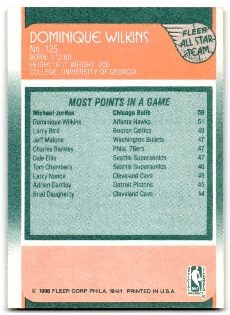 1988-89 Fleer Dominique Wilkins Atlanta Hawks #125