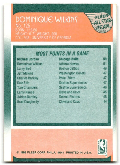 1988-89 Fleer Dominique Wilkins Atlanta Hawks #125