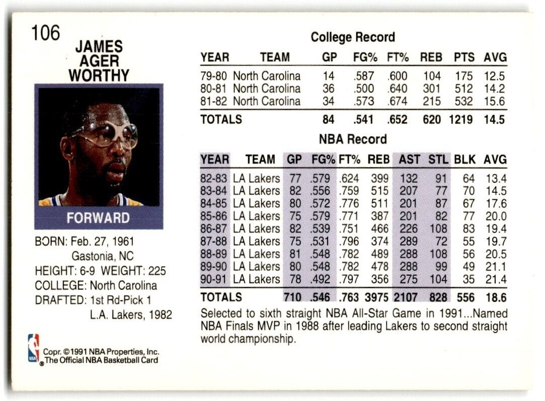 1991-92 Hoops James Worthy Los Angeles Lakers #106