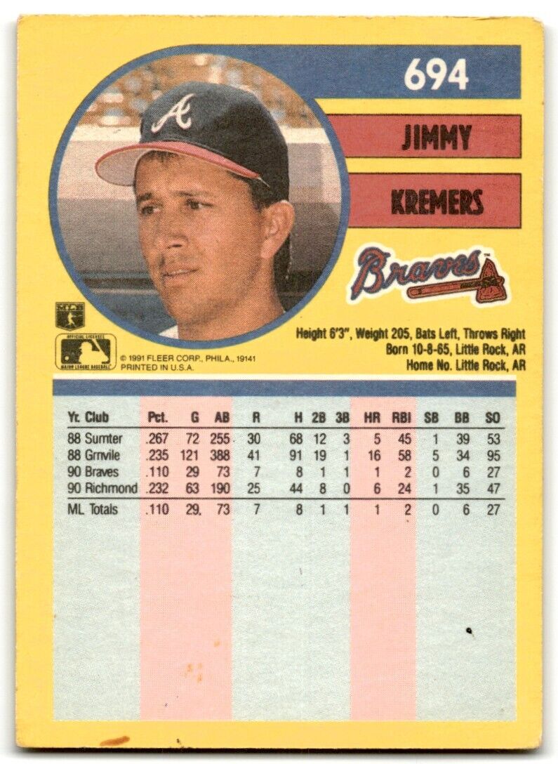 1991 Fleer Jimmy Kremers Atlanta Braves #694