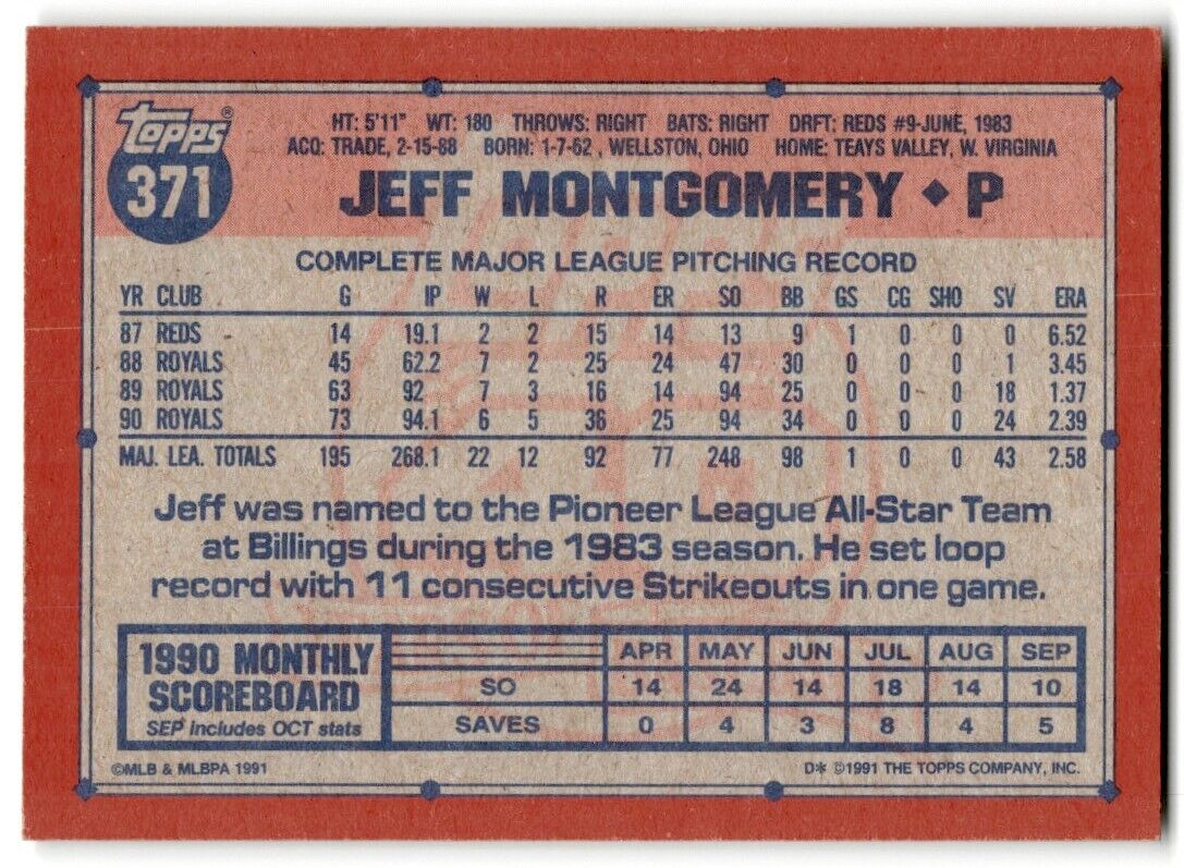 1991 Topps Jeff Montgomery Kansas City Royals #371