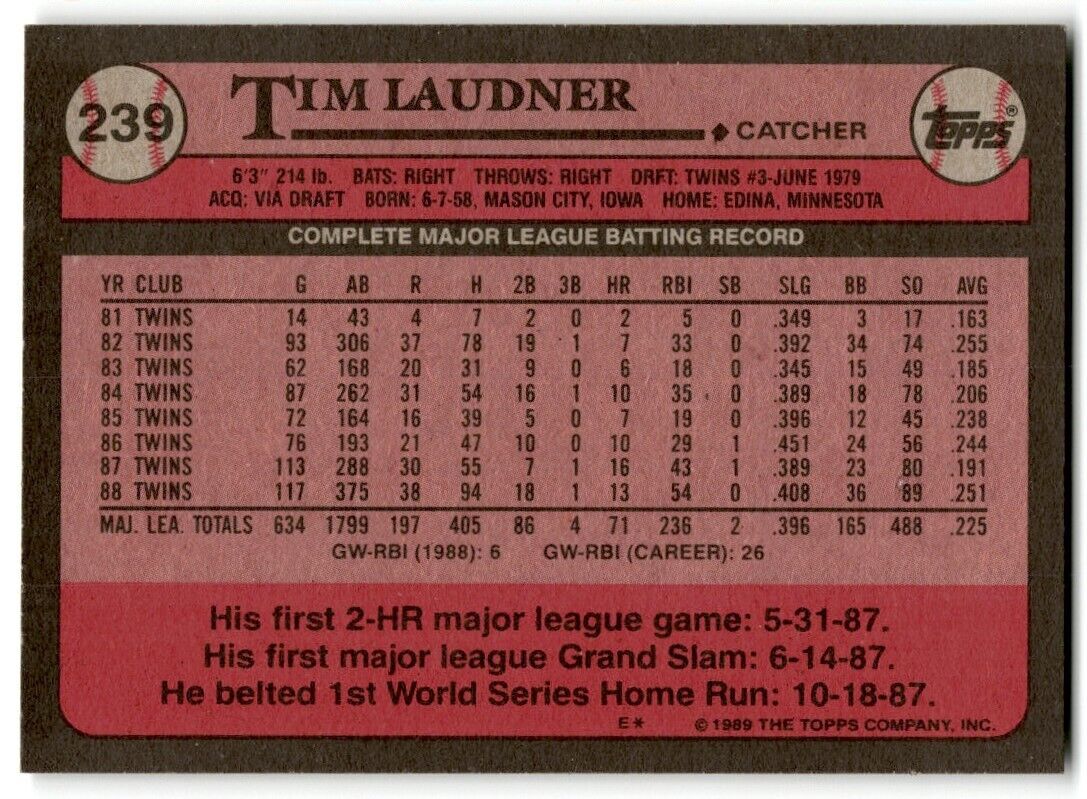 1989 Topps Tim Laudner Minnesota Twins #239