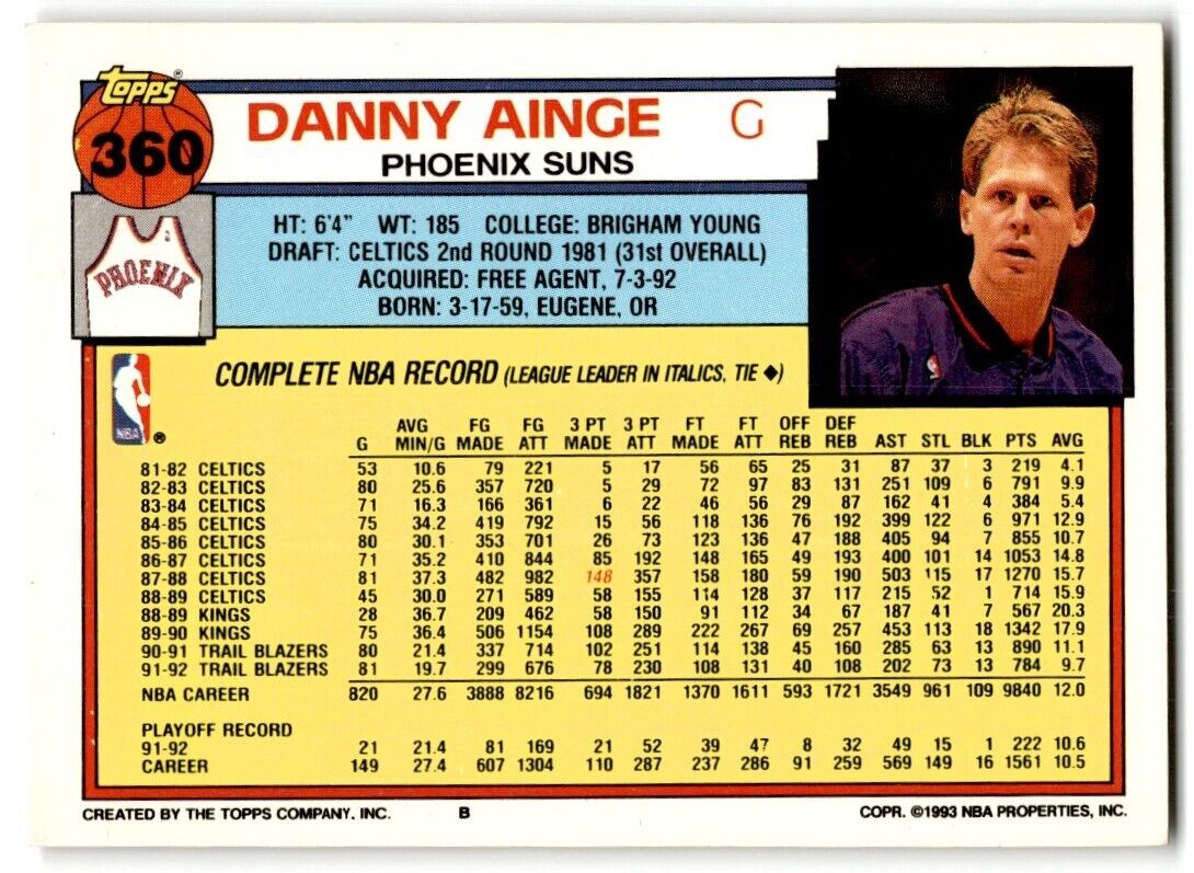 1992-93 Topps Danny Ainge Phoenix Suns #360