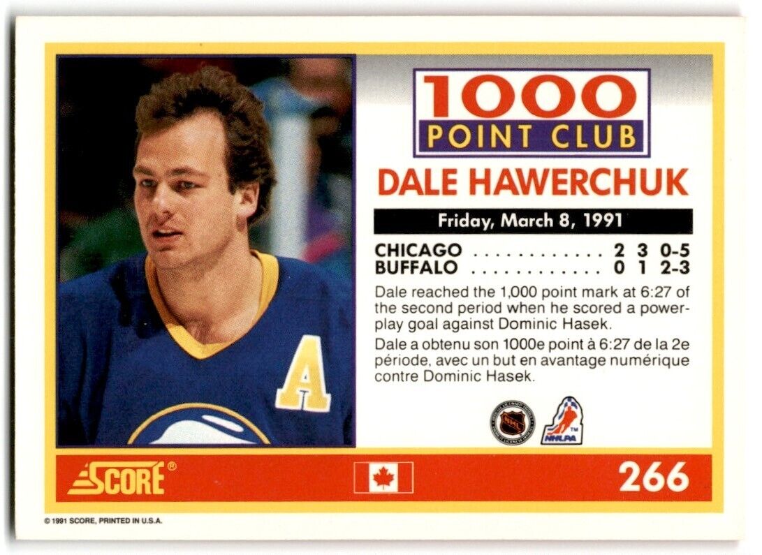 1991-92 Score Canadian Dale Hawerchuk Buffalo Sabres #266