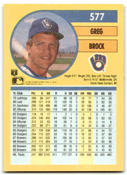 1991 Fleer Greg Brock Milwaukee Brewers #577