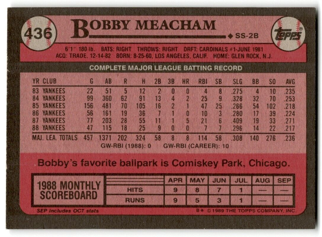 1989 Topps Bobby Meacham New York Yankees #436