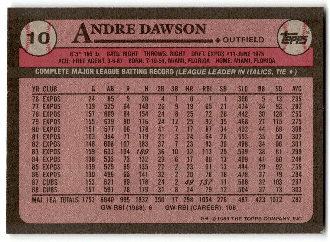 1989 Topps Andre Dawson Chicago Cubs #10