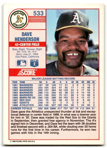 1989 Score Dave Henderson Oakland Athletics #533