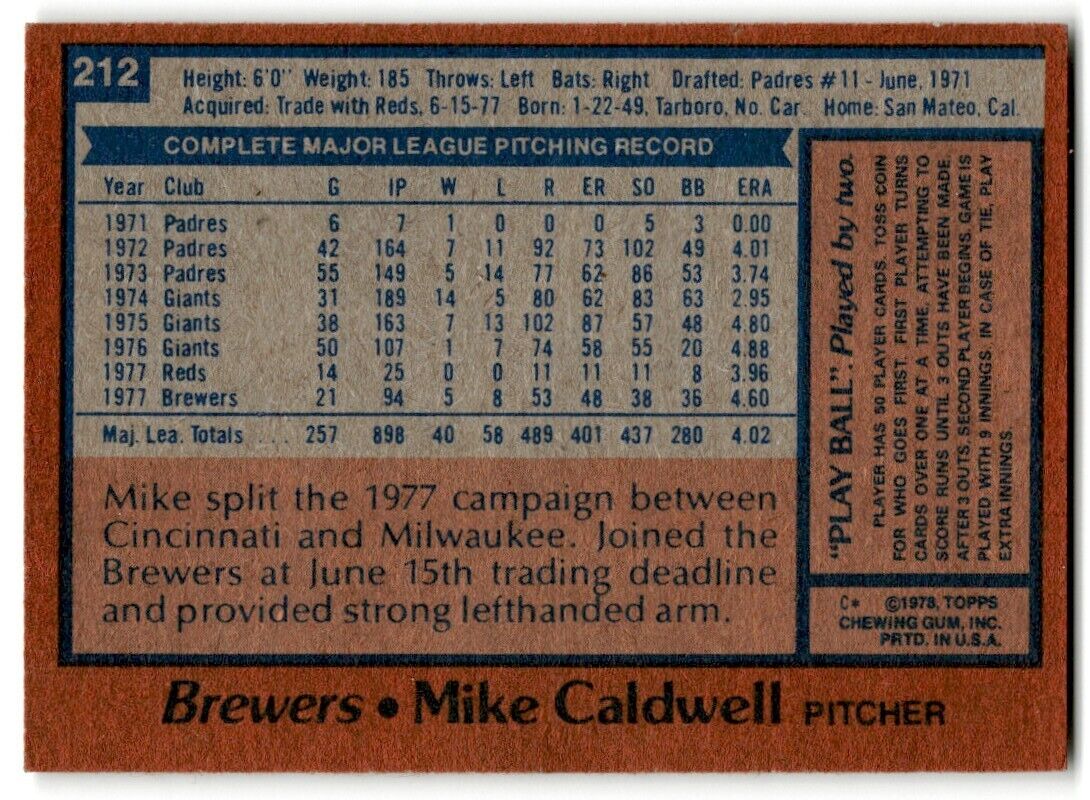 1978 Topps Mike Caldwell Milwaukee Brewers #212