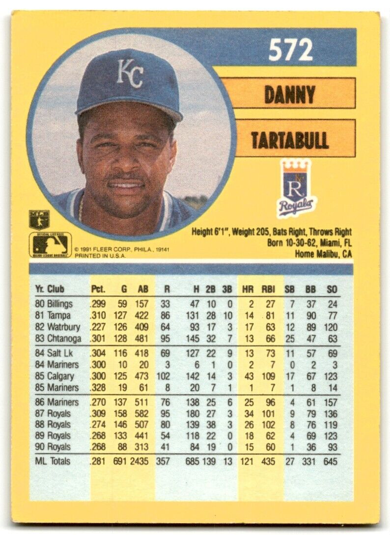 1991 Fleer Danny Tartabull Kansas City Royals #572