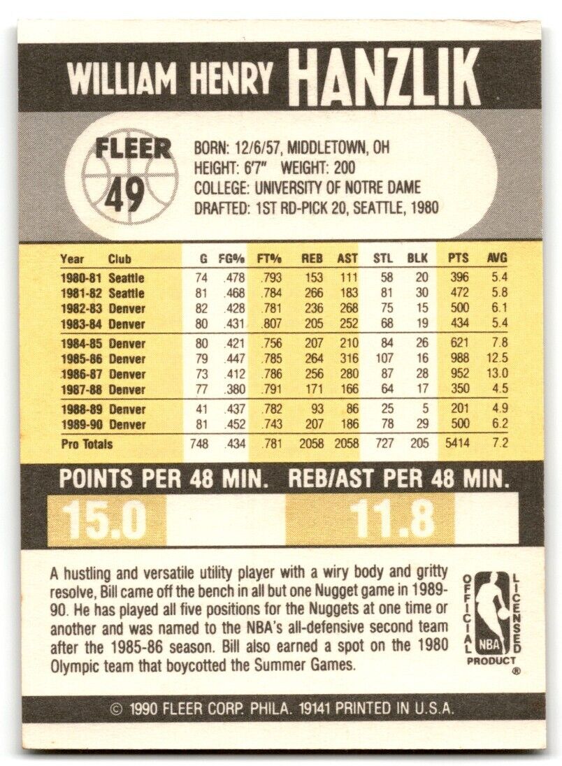 1990-91 Fleer Bill Hanzlik Denver Nuggets #49