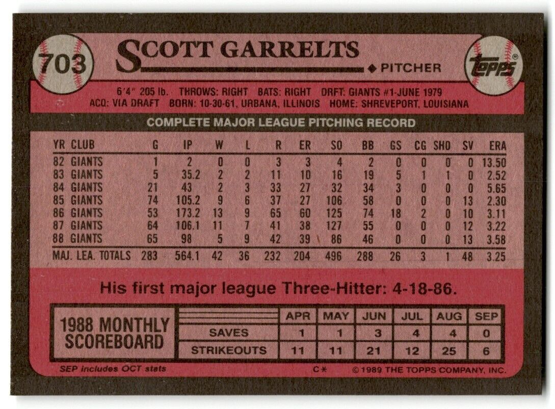 1989 Topps Scott Garrelts San Francisco Giants #703