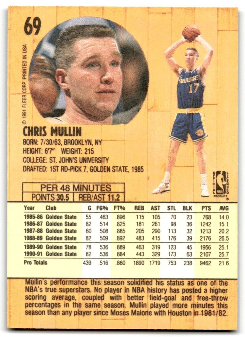 1991-92 Fleer Chris Mullin Golden State Warriors #69