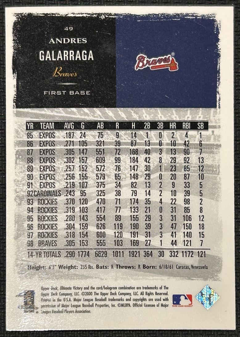 2000 Upper Deck Victory Andres Galarraga Atlanta Braves #51