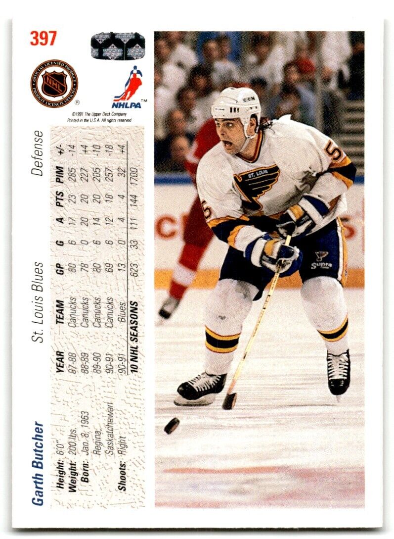 1991-92 Upper Deck Garth Butcher St. Louis Blues #397