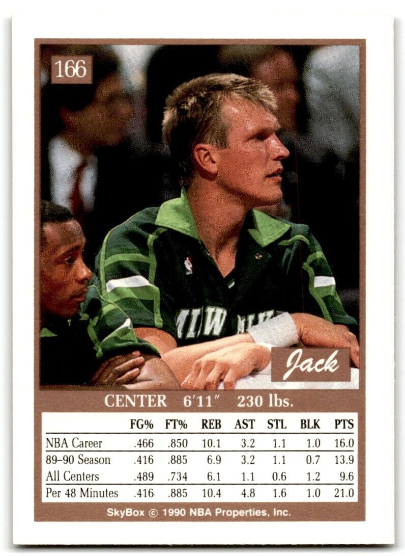 1990-91 SkyBox Jack Sikma Milwaukee Bucks #166