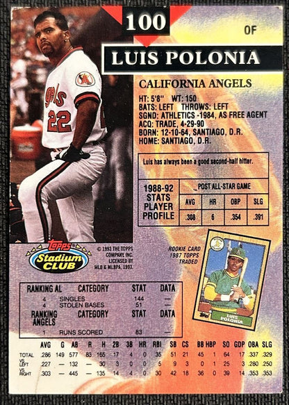 1993 Topps Stadium Club Luis Polonia California Angels #100