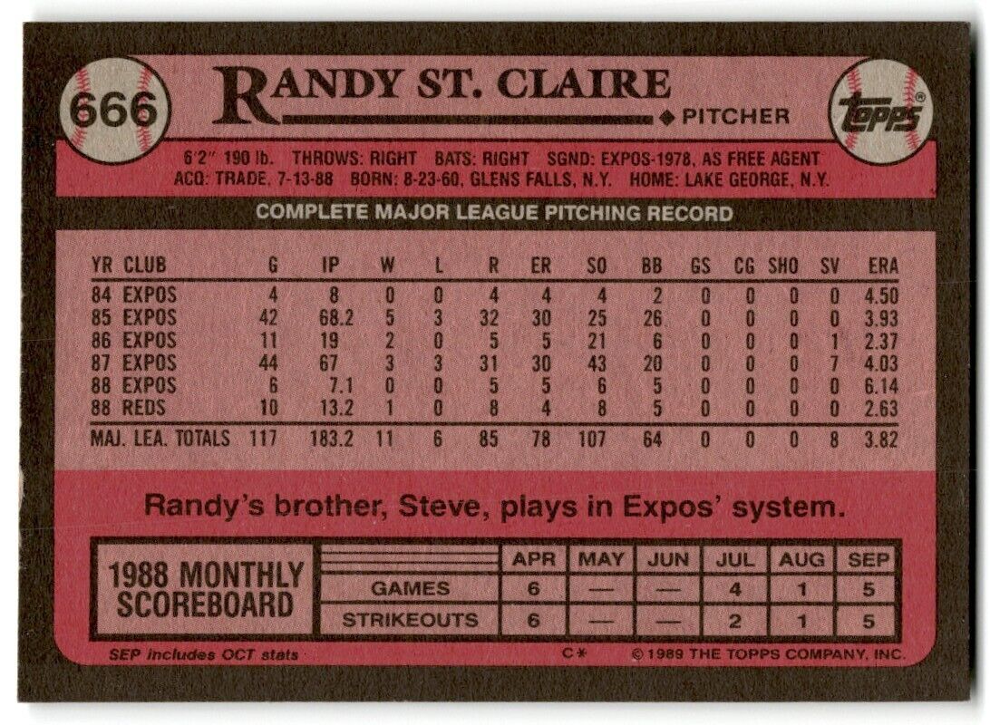 1989 Topps Randy St. Claire Cincinnati Reds #666