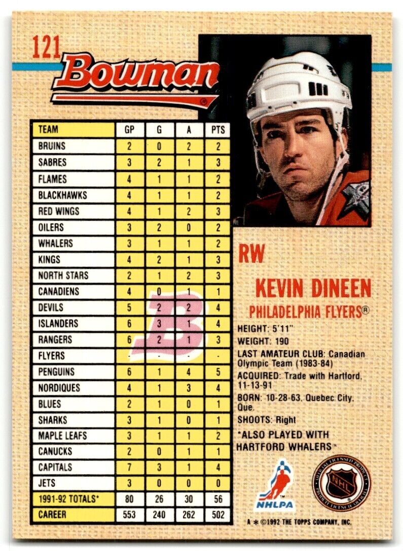 1992-93 Bowman Kevin Dineen Philadelphia Flyers #121