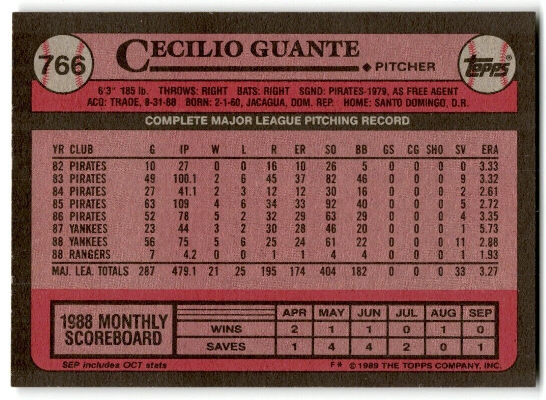 1989 Topps Cecilio Guante Texas Rangers #766