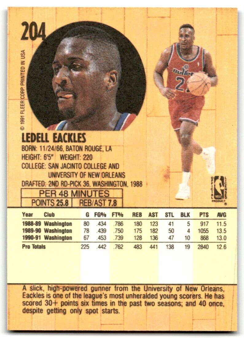 1991-92 Fleer Ledell Eackles Washington Bullets #204