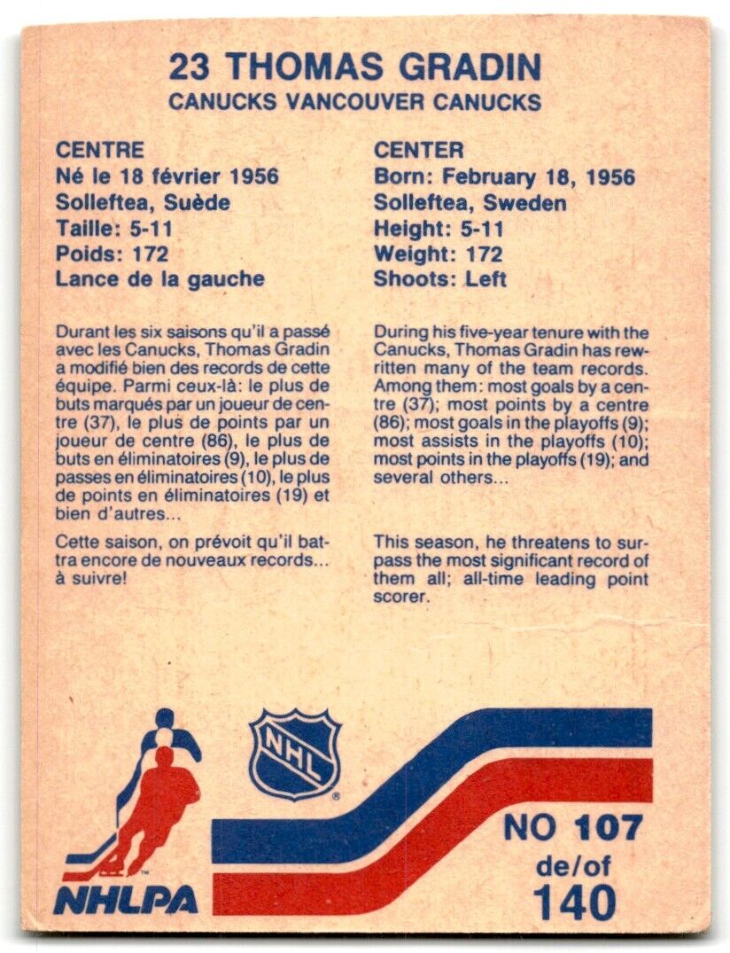 1983-84 Vachon Thomas Gradin Vancouver Canucks #107