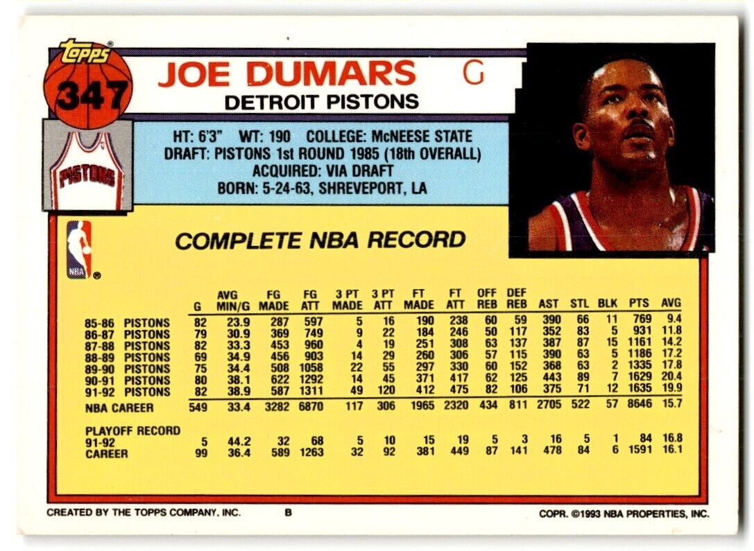 1992-93 Topps Joe Dumars Detroit Pistons #347