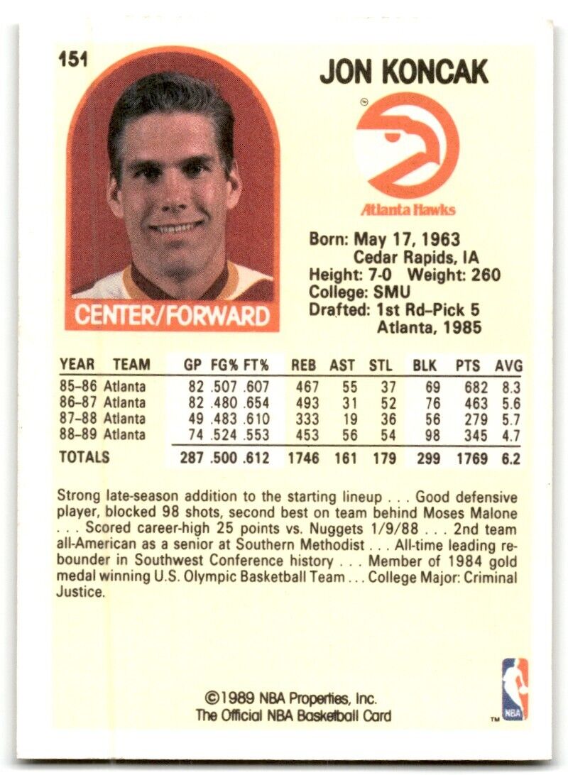 1989-90 Hoops Jon Koncak Rookie Atlanta Hawks #151