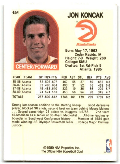 1989-90 Hoops Jon Koncak Rookie Atlanta Hawks #151