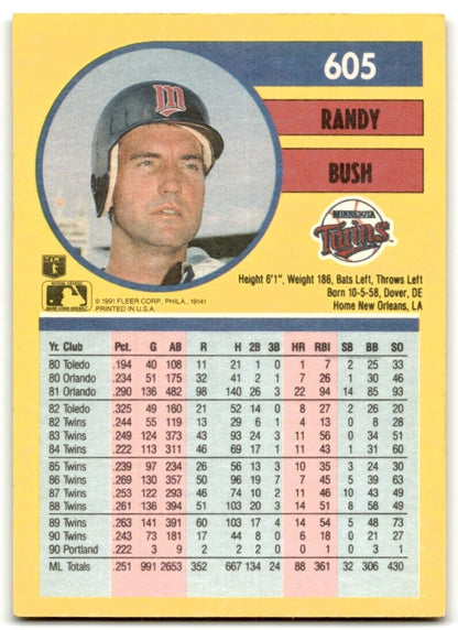 1991 Fleer Randy Bush Minnesota Twins #605