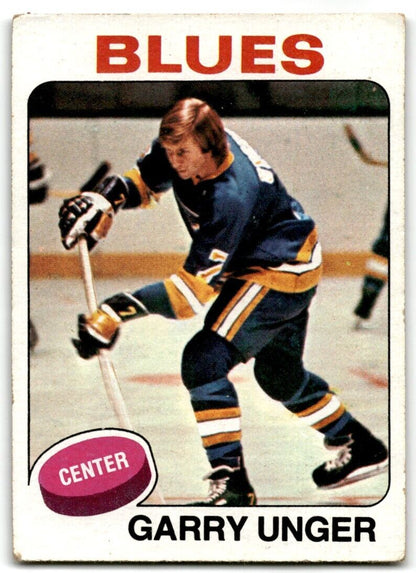 1975-76 Topps Garry Unger St. Louis Blues #40