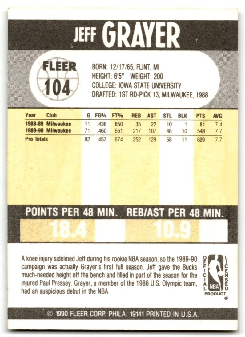 1990-91 Fleer Jeff Grayer Rookie Milwaukee Bucks #104