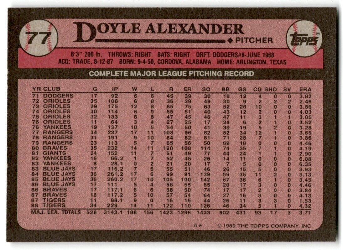 1989 Topps Doyle Alexander Detroit Tigers #77