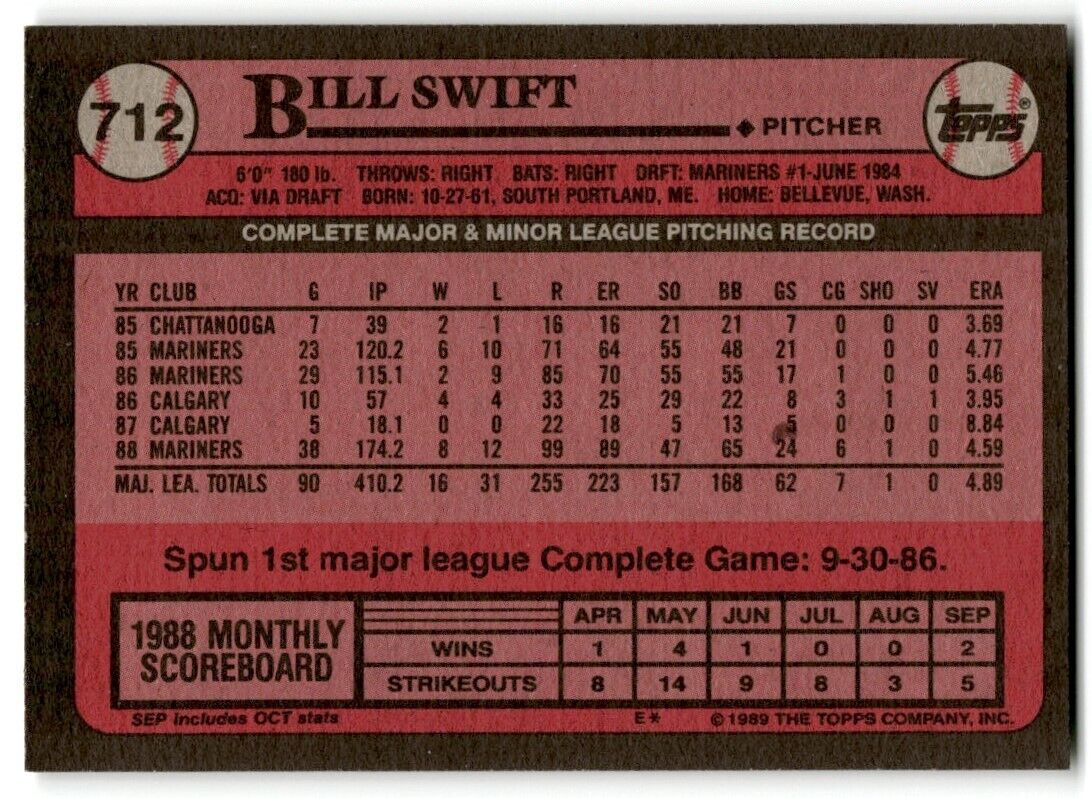 1989 Topps Bill Swift Seattle Mariners #712