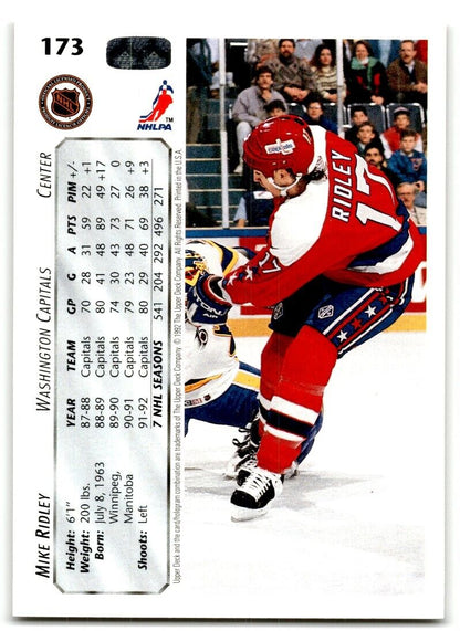 1992-93 Upper Deck Mike Ridley Washington Capitals #173