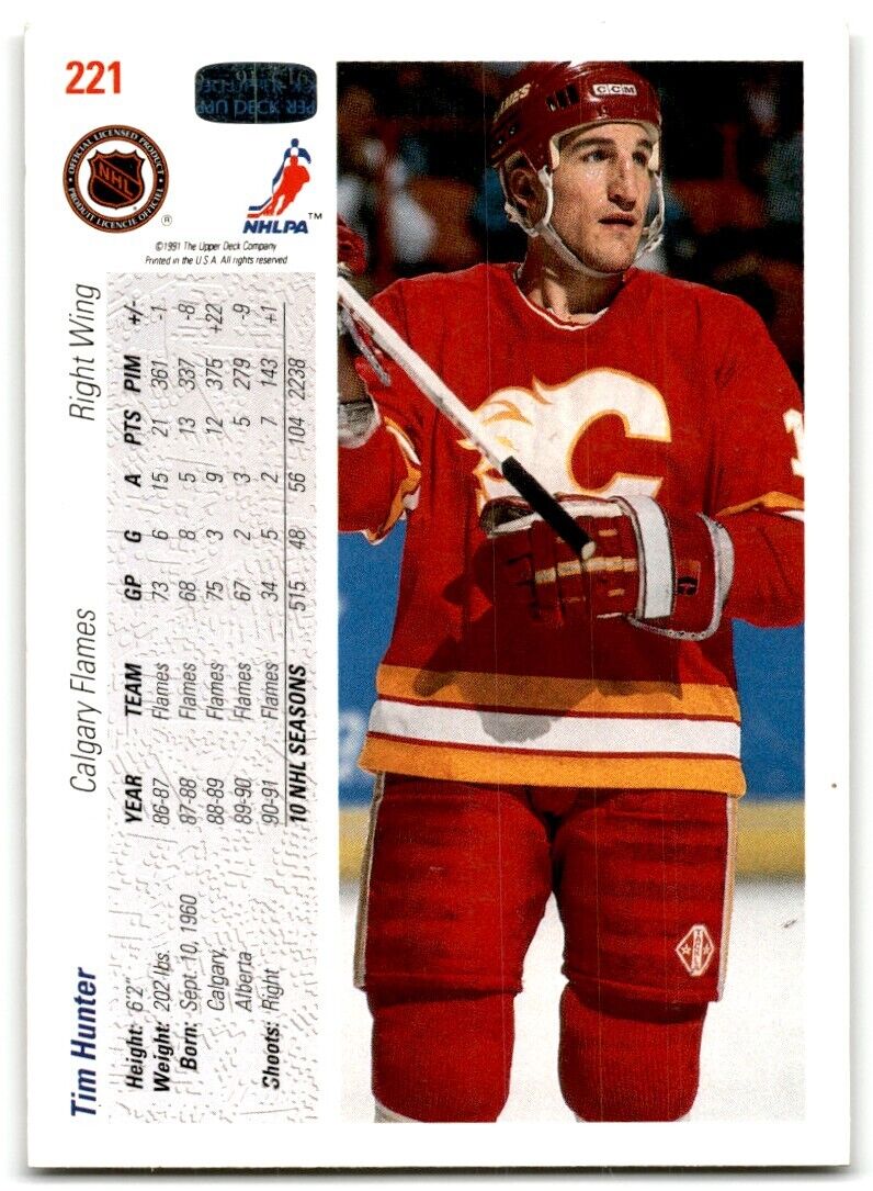 1991-92 Upper Deck Tim Hunter Calgary Flames #221