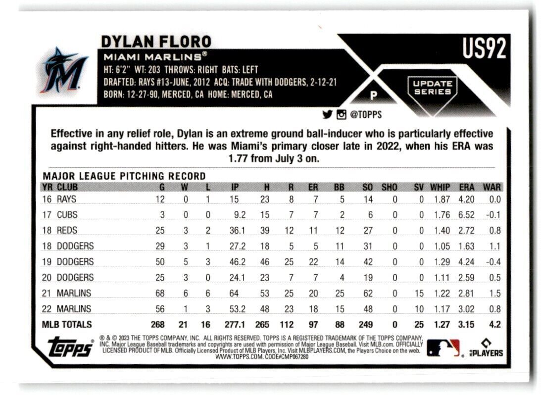 2023 Topps Update Dylan Floro Miami Marlins #US92