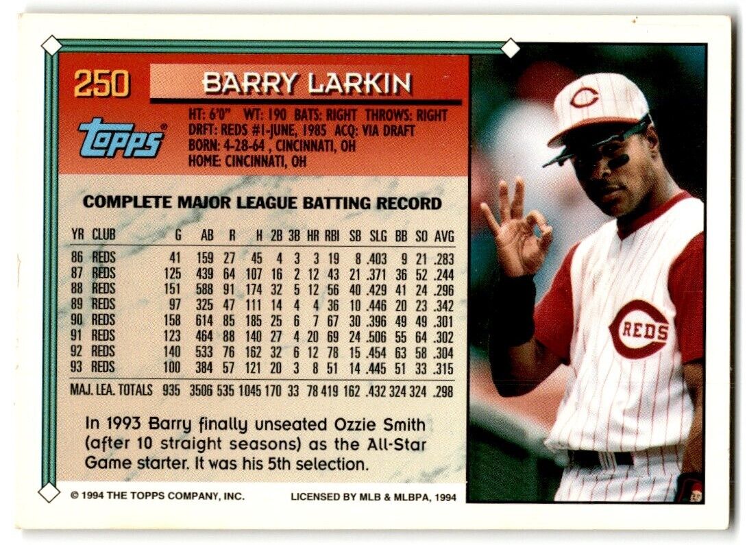 1994 Topps Barry Larkin Cincinnati Reds #250