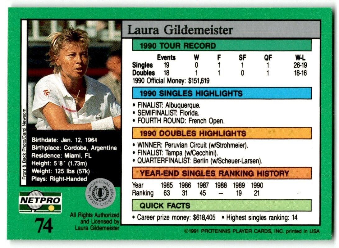 1991 Protennis player Cards Netpro Tour Star Laura Gildemeister #74