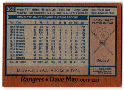 1978 Topps Dave May Texas Rangers #362